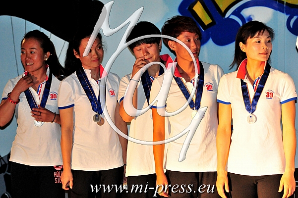 Zenske Cilj ekipno, Women Team Accuracy, 2. CHN Kitajska